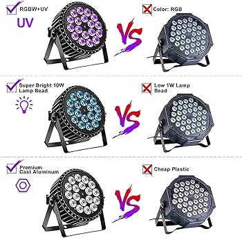 Amazon.com: Par Lights 18LED Stage Lights 180W RGBUV 4in1